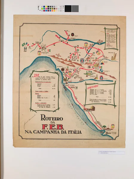 Mapa do Roteiro da FEB na Campanha da Itália