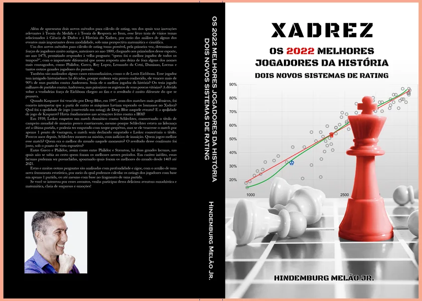 Xadrez os 2022 melhores jogadores da História: Dois novos sistemas de rating